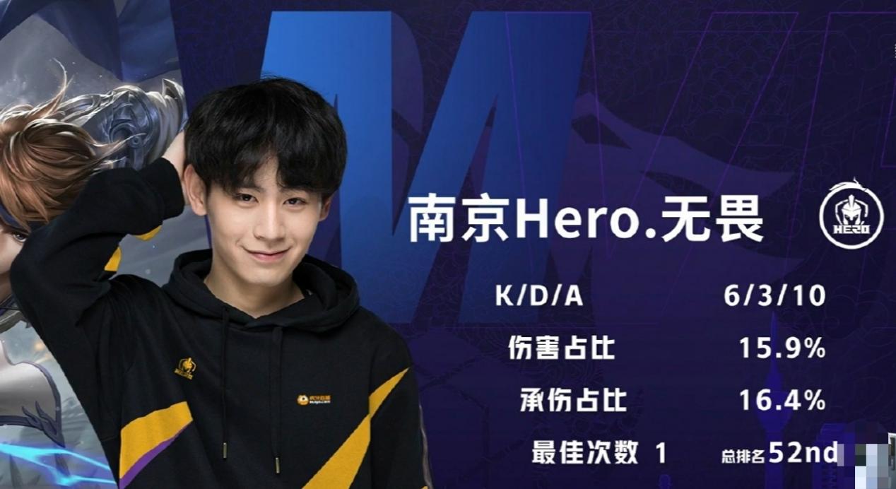 kpl:hero被wb轻松带走,清融比赛哑火,久哲甩锅称战术没问题?