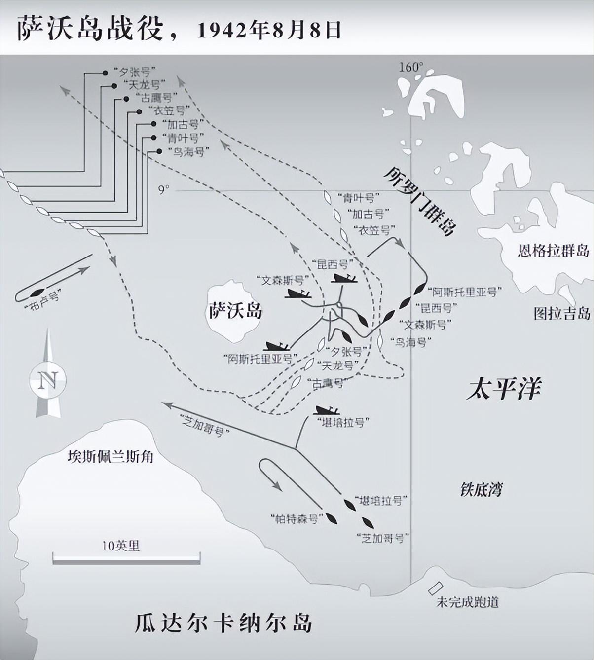 中途岛和瓜岛地图图片