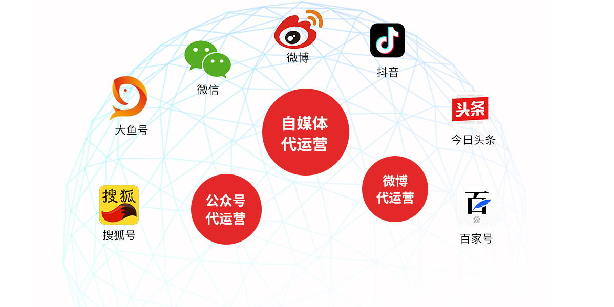 公众号推广软文平台(十大自媒体平台,选哪个最容易赚钱)公众号赚什么钱好,