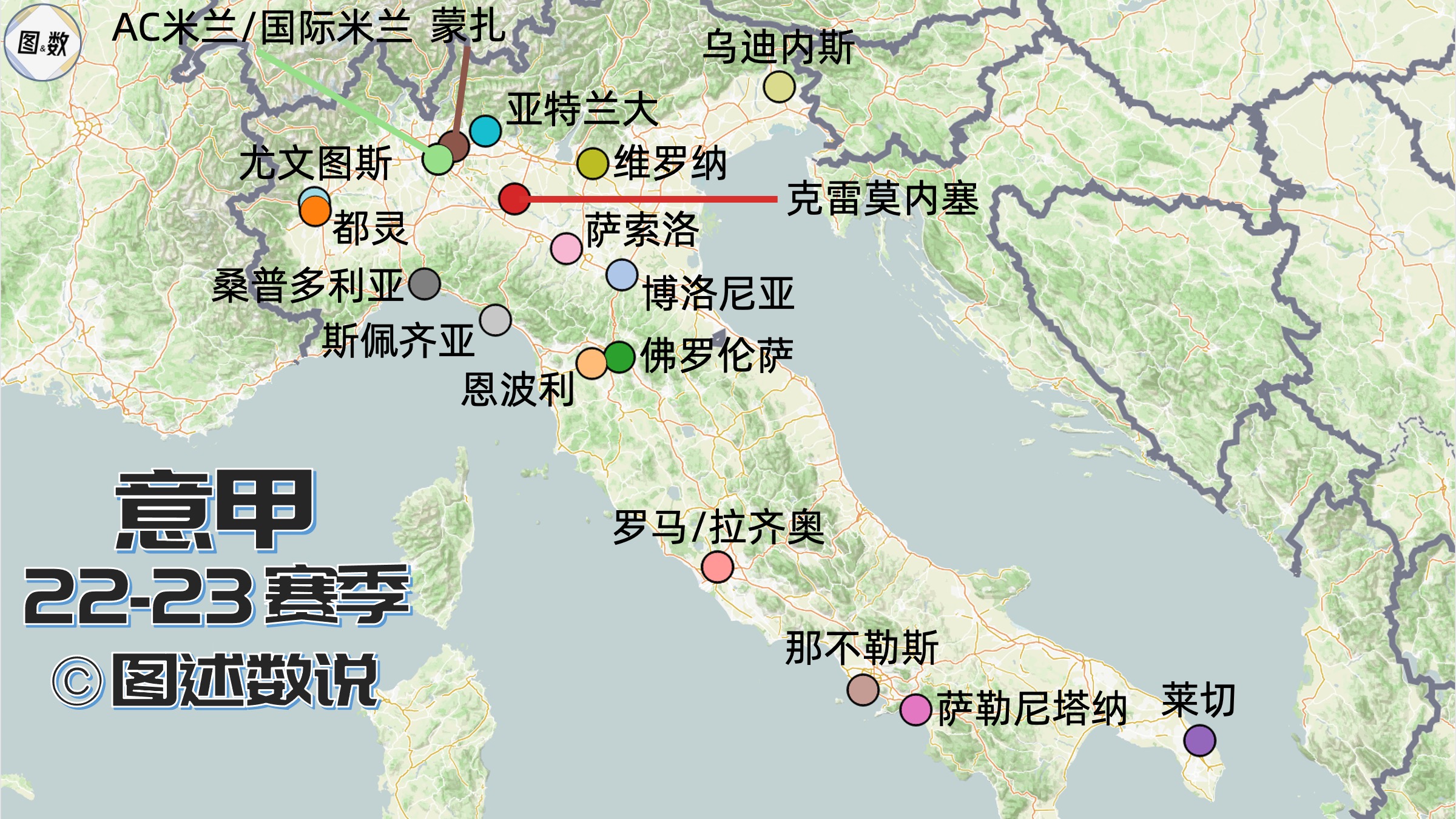 意甲地理：没有岛屿球队，依旧北强南弱？