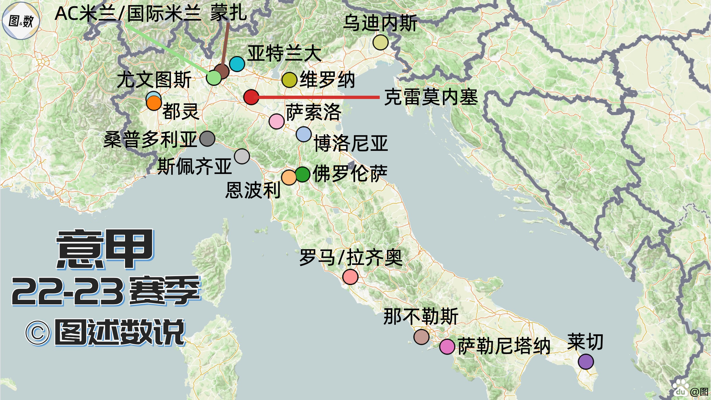 意甲地理：没有岛屿球队，依旧北强南弱？