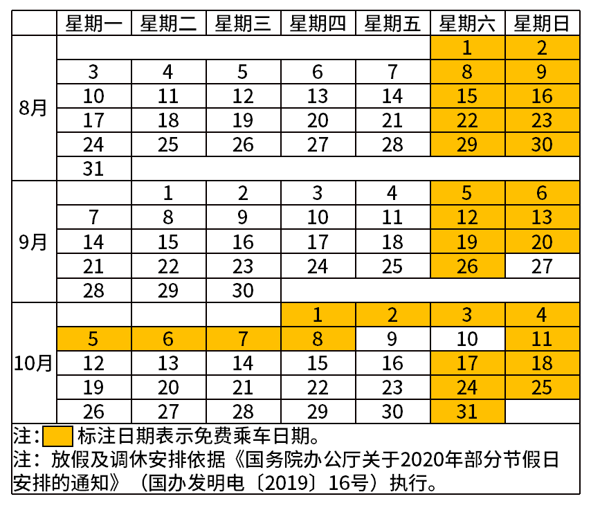 福州公交地铁周一乘车正常收费,17日免费!