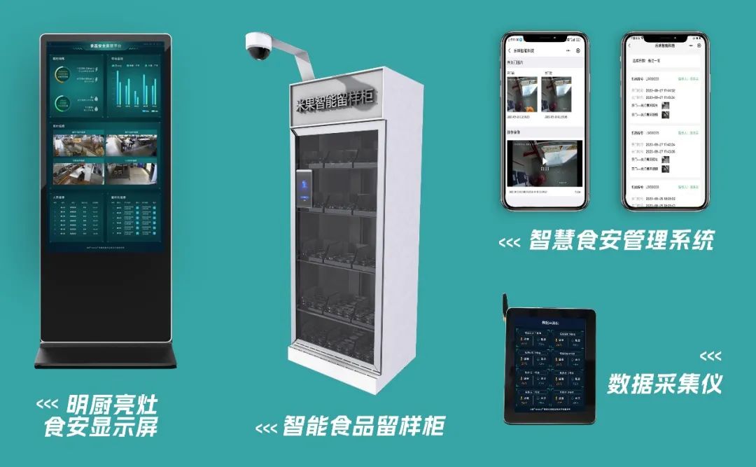 米果智能校园智慧食堂全链解决方案