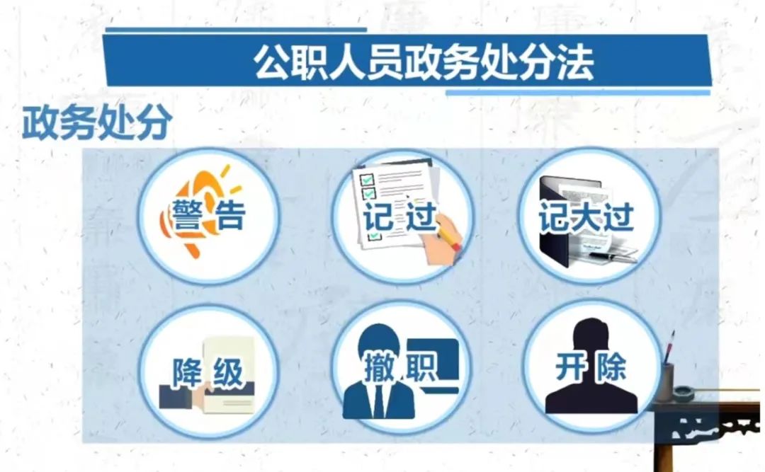 【廉政讲堂】党纪处分,政纪处分,政务处分之间有什么不同