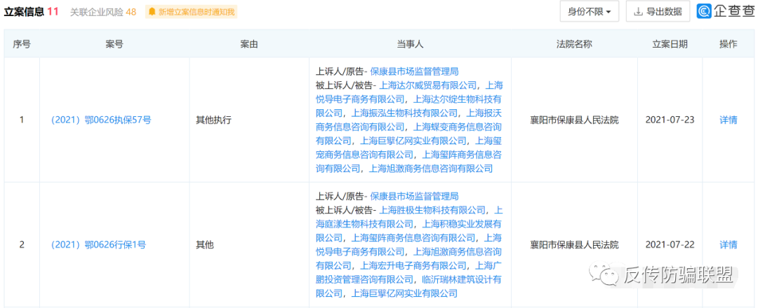 TST庭秘密运营方被非诉保全审查：多次被曝涉嫌传销(图1)