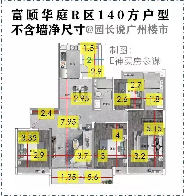 富颐华庭拍了拍了珠江花城约架来不