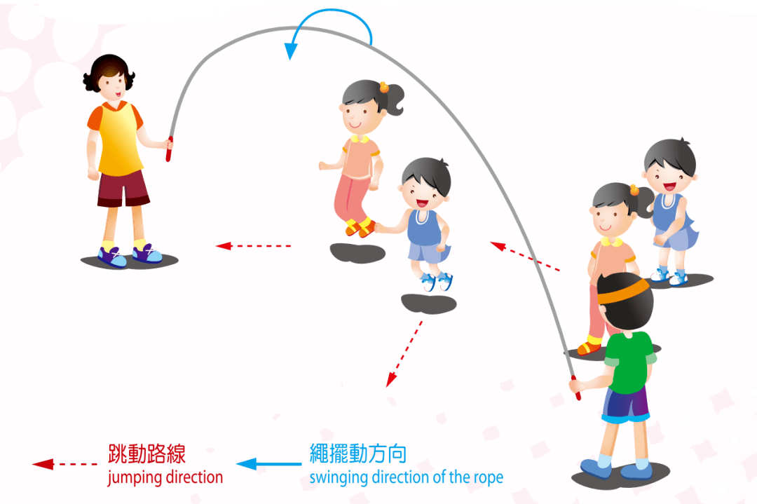 跳绳方法花式图片