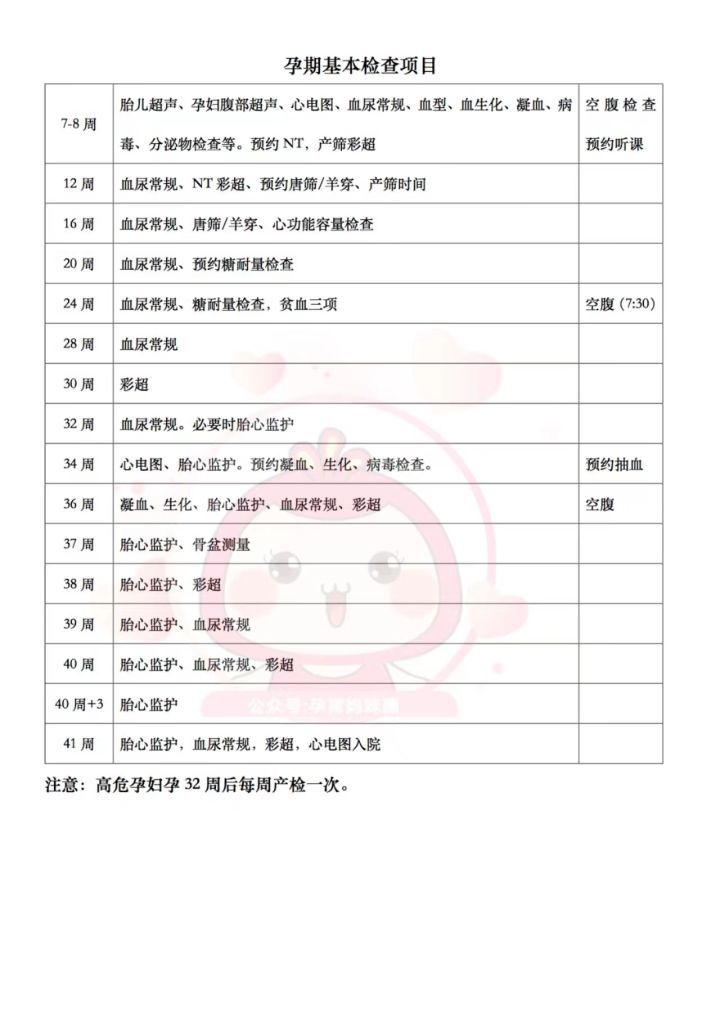 北京中医医院代挂专家号服务孕妇产检陪同,全程贴心照料的简单介绍 北京中医医院代挂专家号服务孕妇产检陪同,全程贴心照料的简单介绍