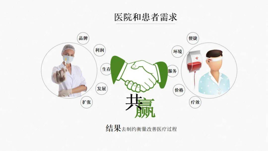 医生又遇"枪击"?是时候该给医患关系架一座沟通桥梁了!