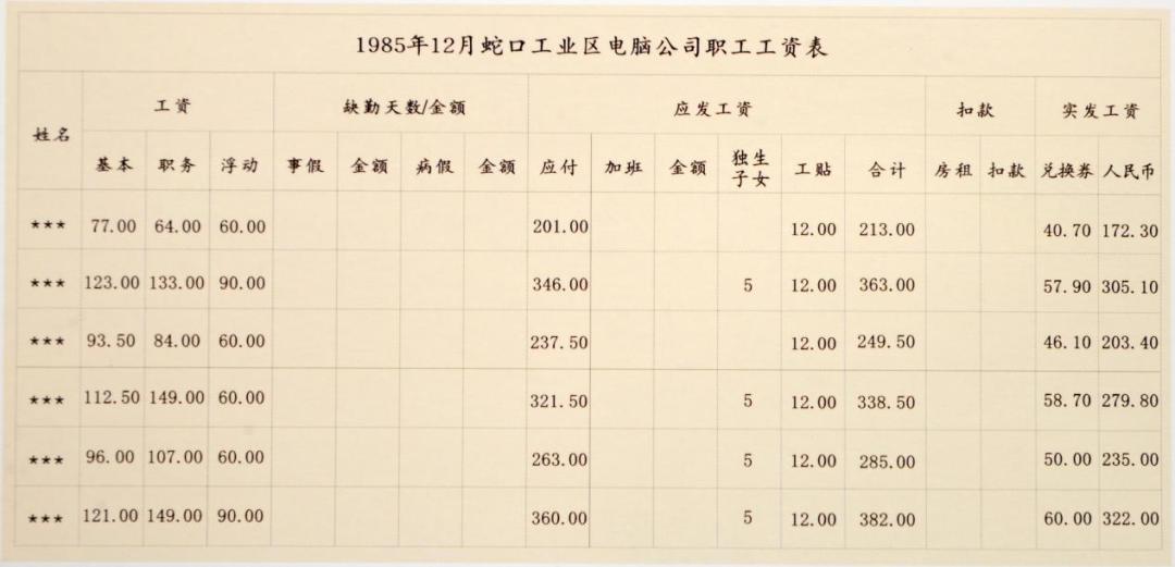 《红色印记》第84集:"四分钱"打破"大锅饭"