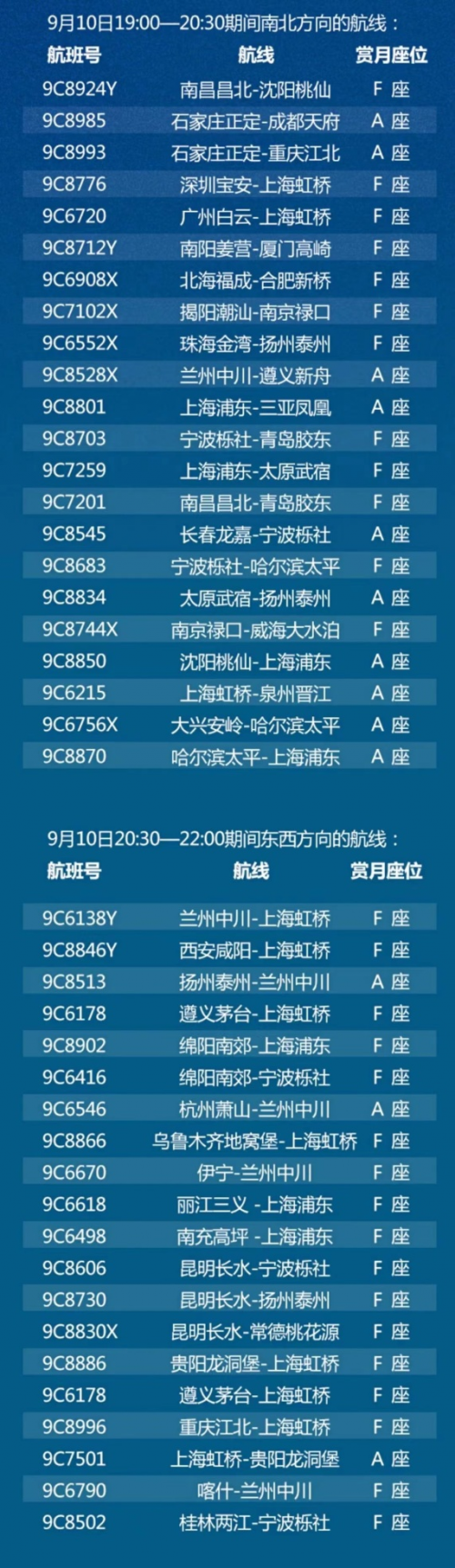 谁说揽月入怀是做梦?春秋航空赏月航班了解一下