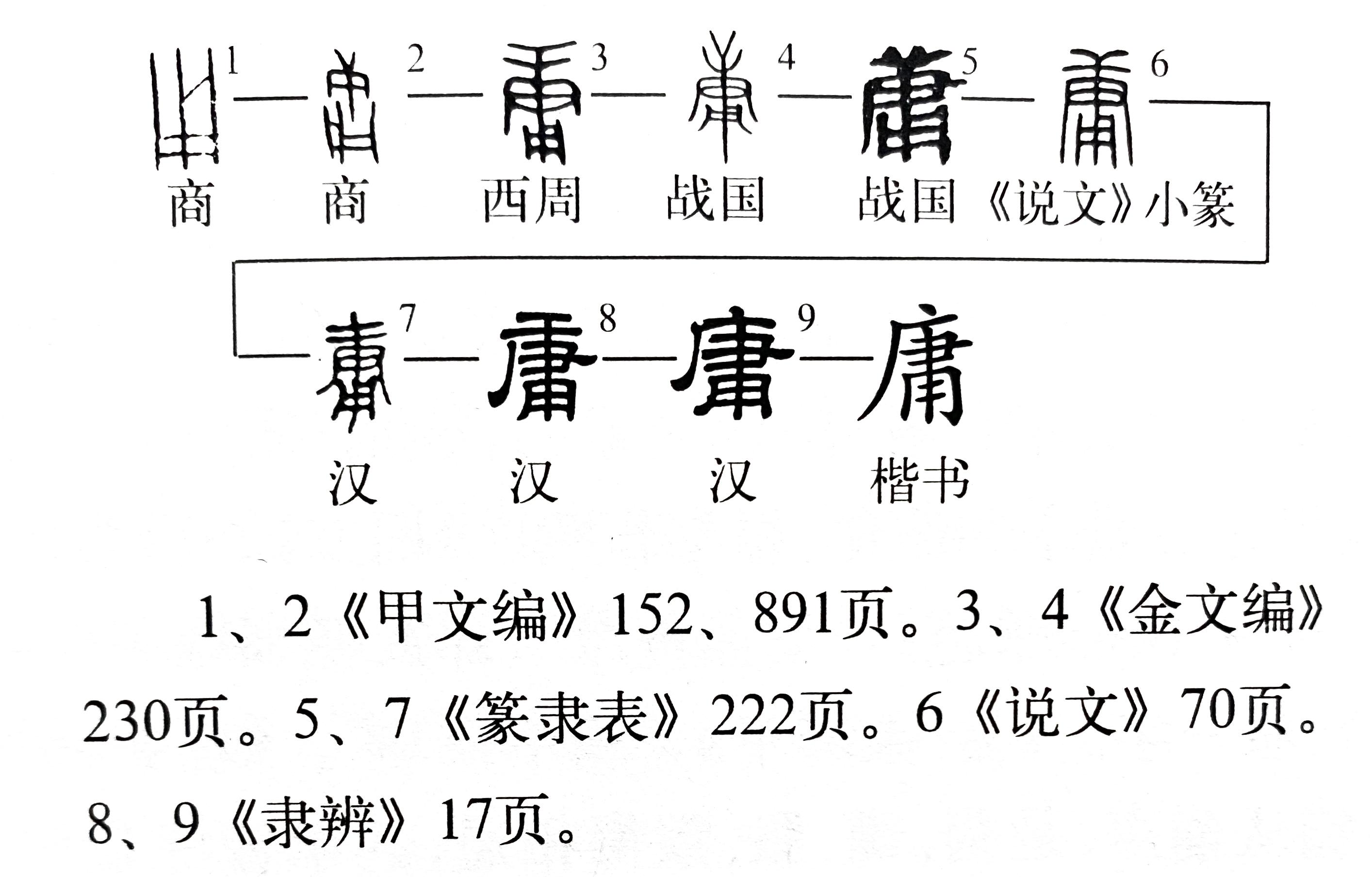 《说文解字》第628课"中庸"的"庸"是什么意思?