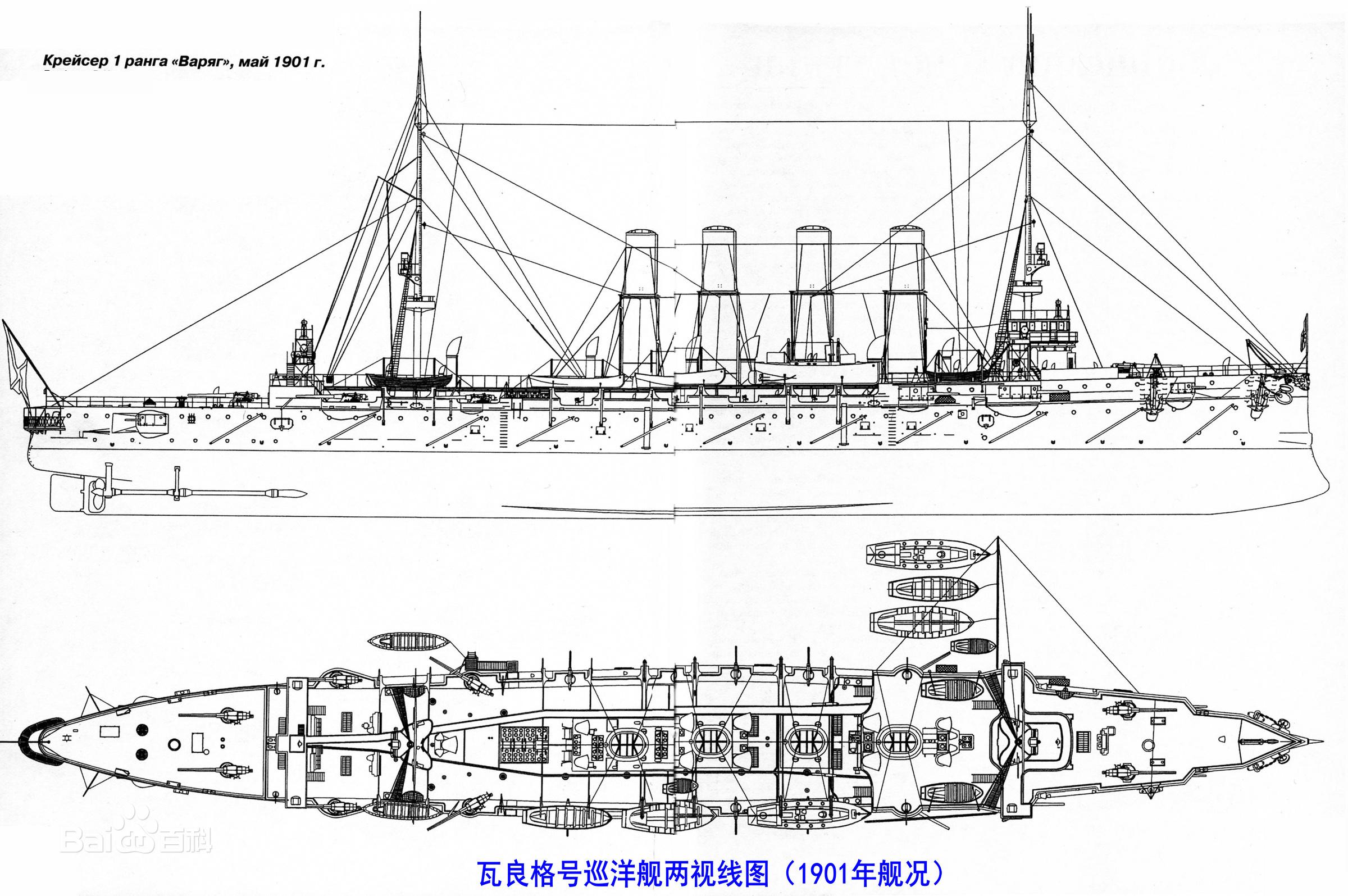 阅读历史系列:沙皇俄国海军瓦良格号防护巡洋舰历史浅谈