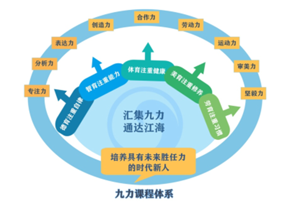 2023年9月開園!雙流區九江新城小學