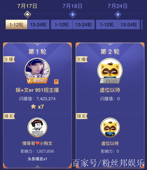 头条佣金什么时候结算(头条收益提现是怎么扣税的)