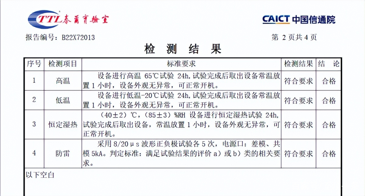 戴尔服务器售后电话多少=戴尔服务器售后电话技术支持