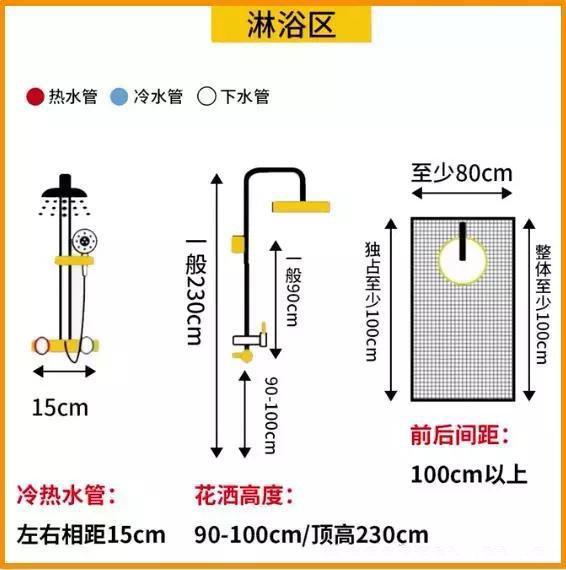 标准卫生间水电安装图图片