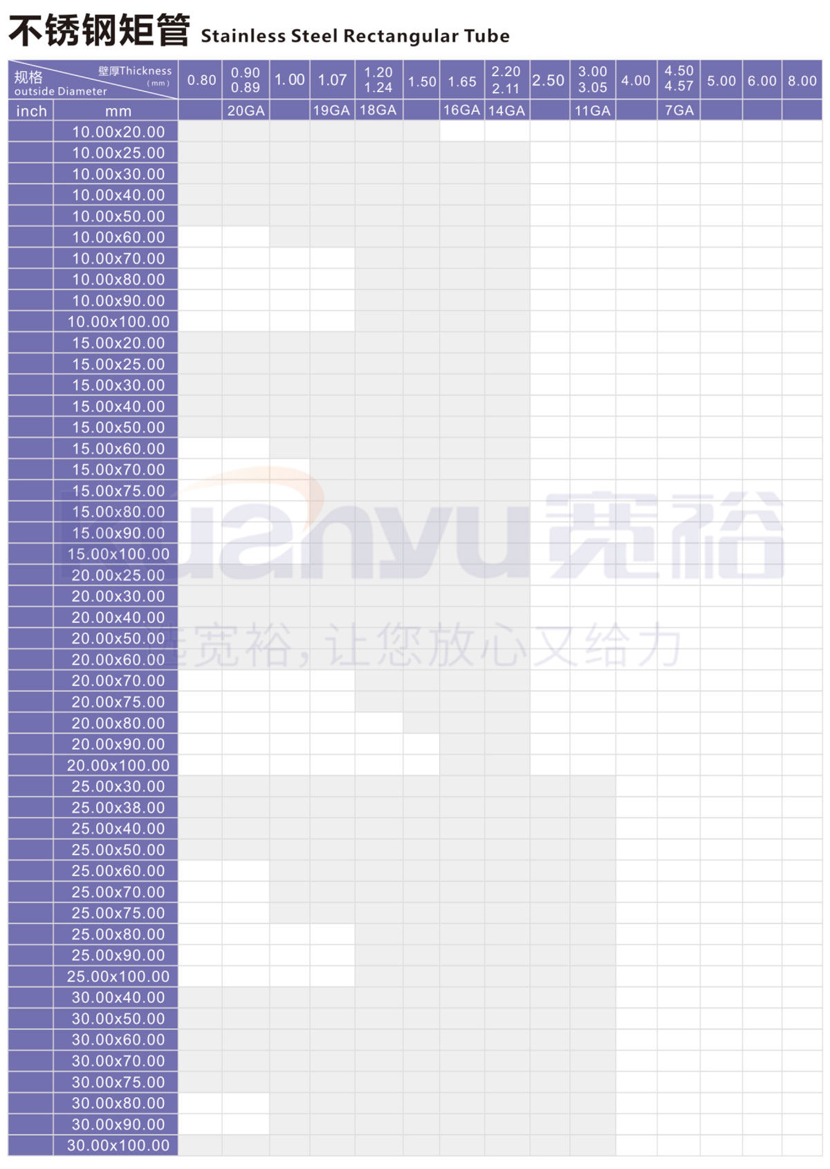 304不鏽鋼矩形管規格尺寸表 316不鏽鋼扁通 不鏽鋼扁管廠家