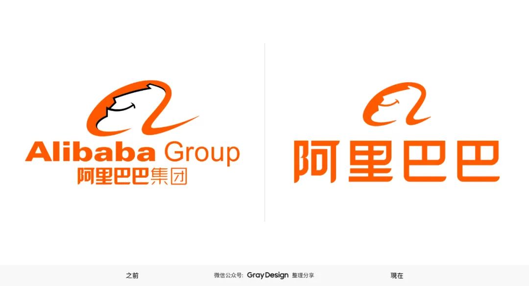 阿里巴巴集团logo更新了!