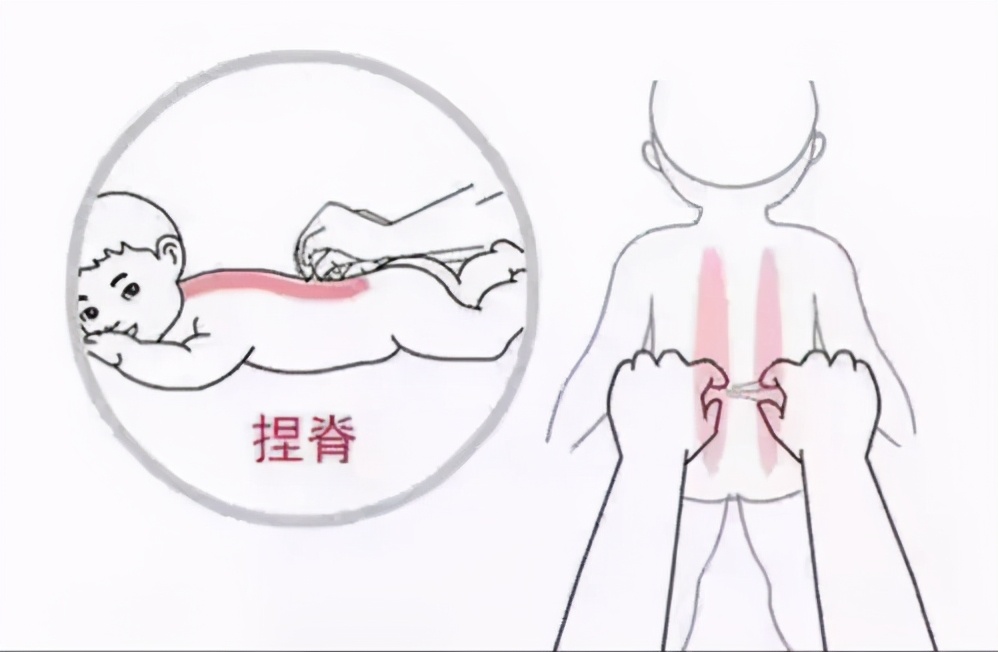 孩子总是消化不良,有什么好办法?