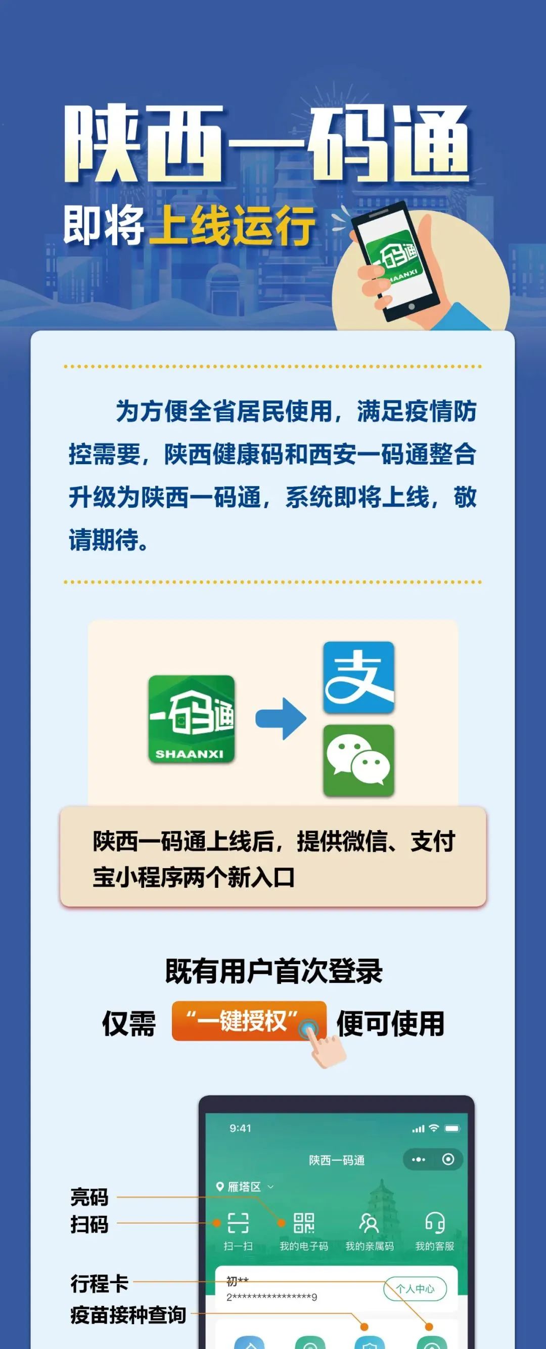 陕西健康码图片下载图片