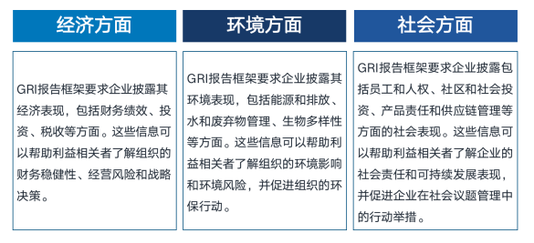 企业投资需求(企业投资需求ppt)