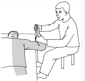 中风偏瘫家庭康复:偏瘫患者一些常见部位的活动方法