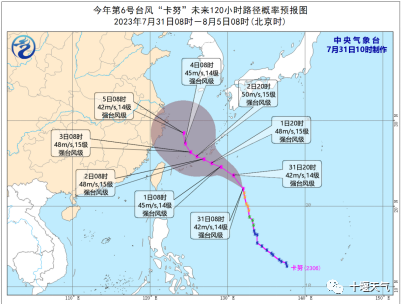 天气预报十堰在线