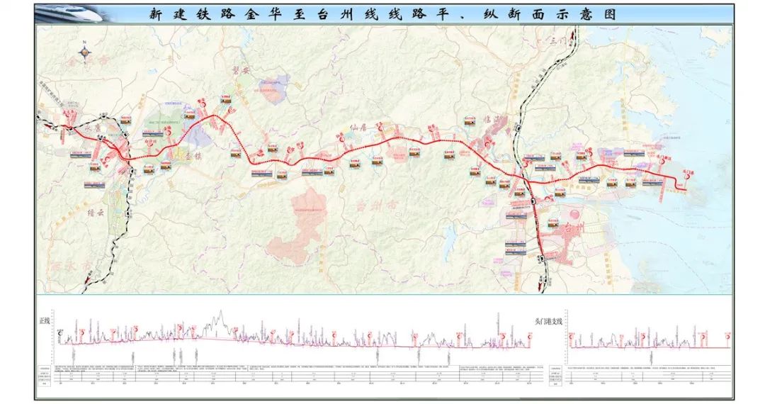 金台铁路全线贯通,向年底建成目标发起冲刺!
