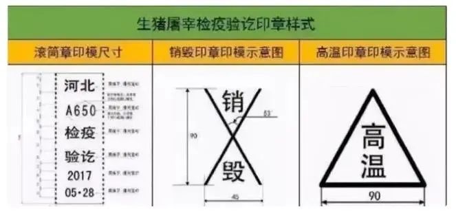 猪肉检疫标志图片