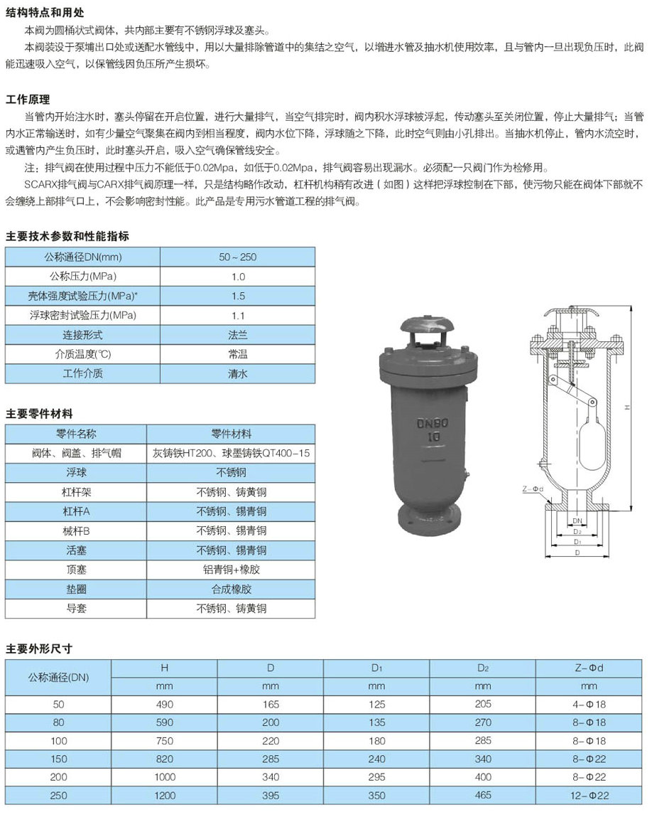 污水排气阀