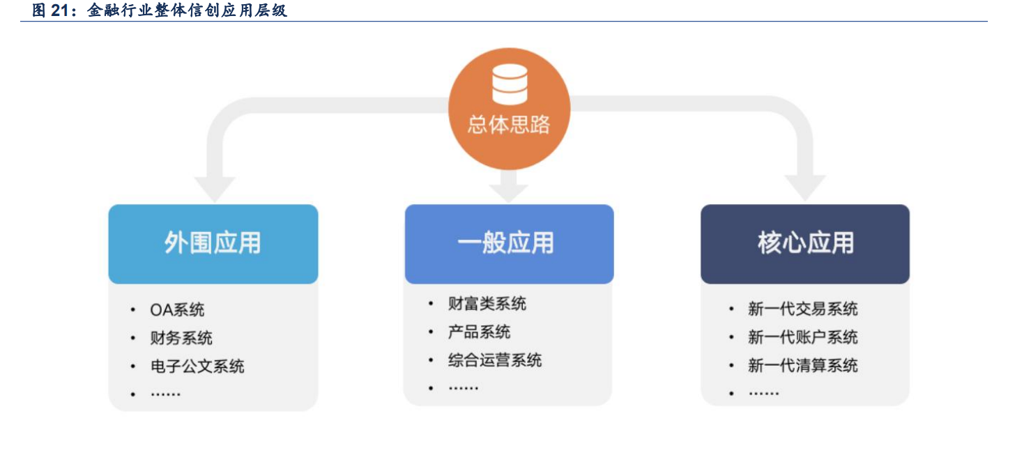 顶点软件图片