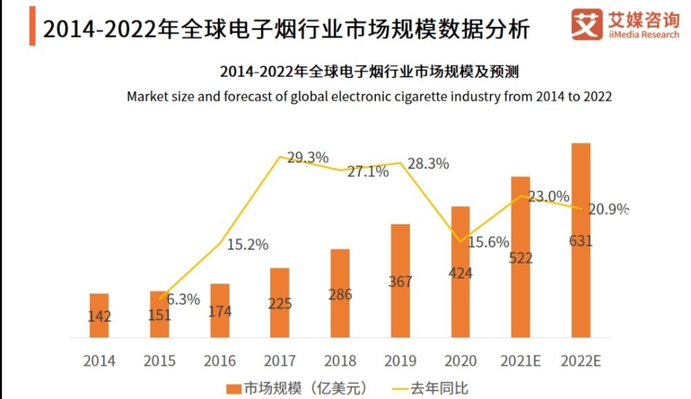 铂德图片