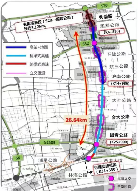 沪奉公路规划图片