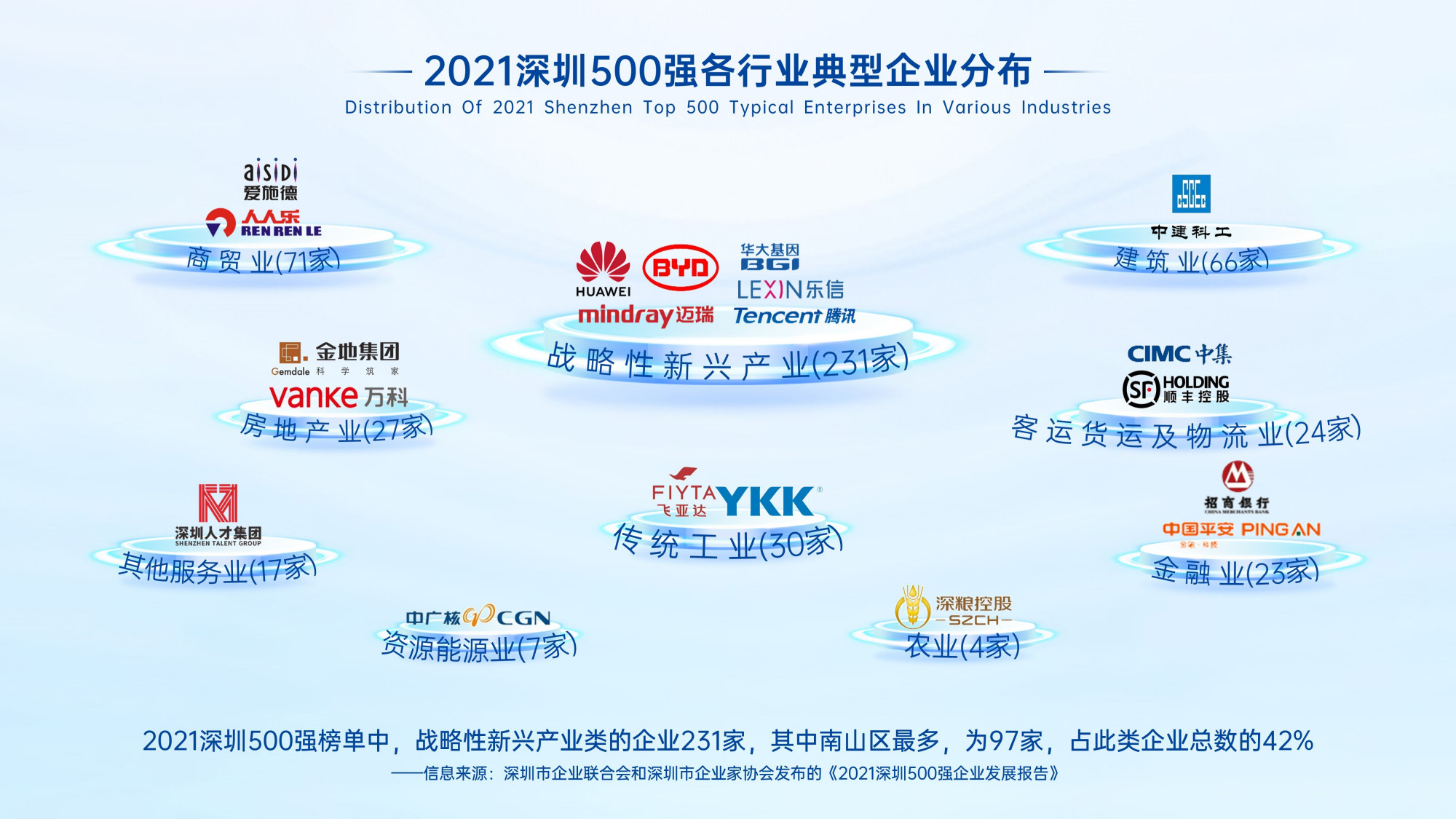 南山关键词排名企业 baijiahao.baidu.com