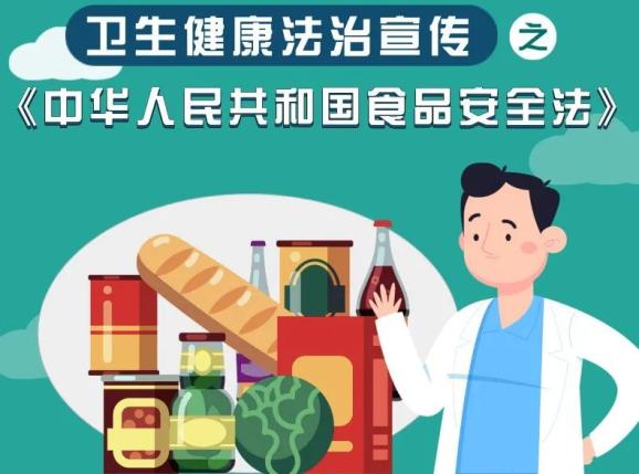 【食品安全】图解→《中华人民共和国食品安全法》