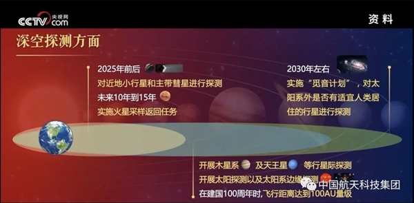 中国官方宣布“觅音计划”：寻找第二个地球！