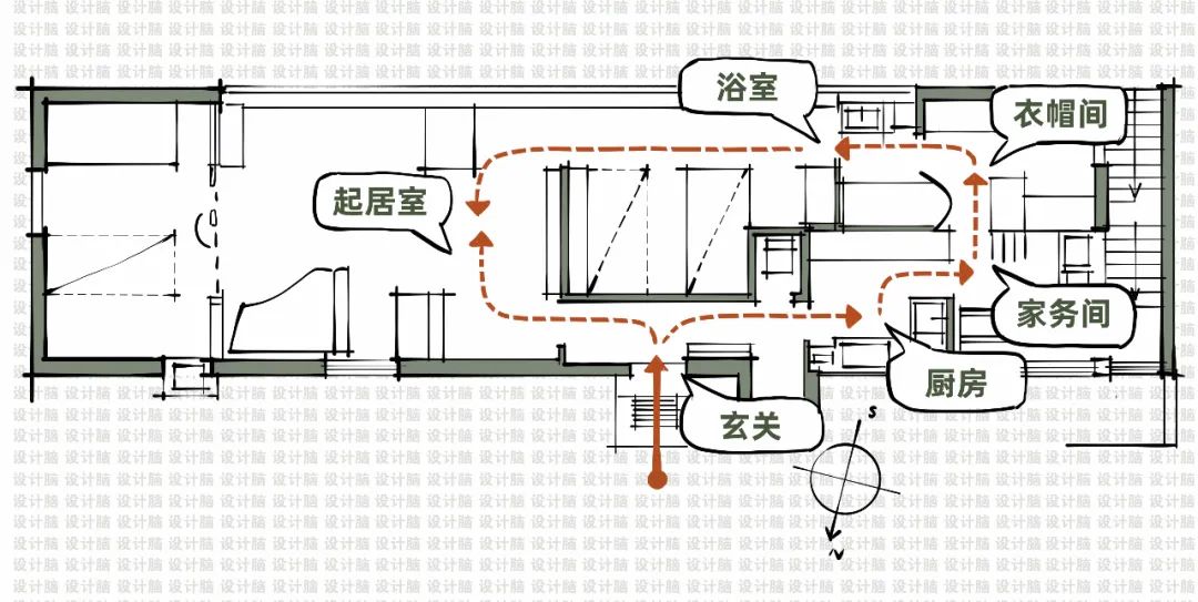 室内动线图图片