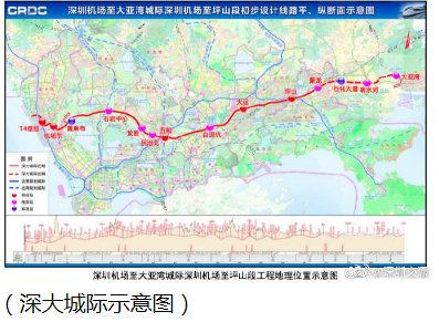 廣州地鐵18號線有望接駁深圳,廣州南沙站深圳機場30分鐘互達