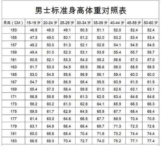 体表标记图片