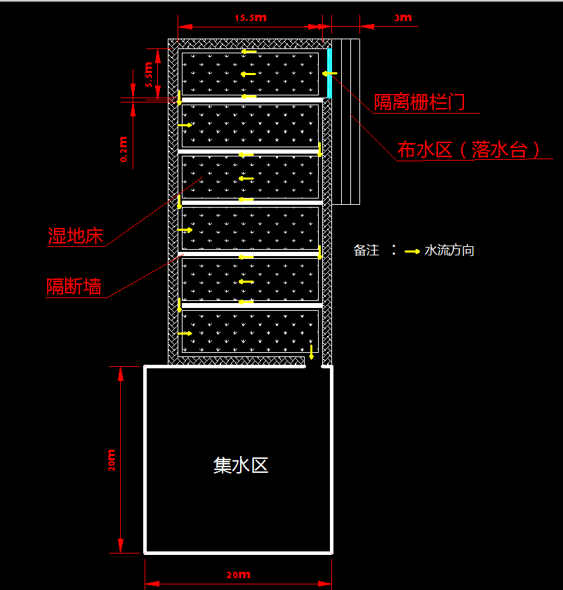 黑膜沼气池防渗膜