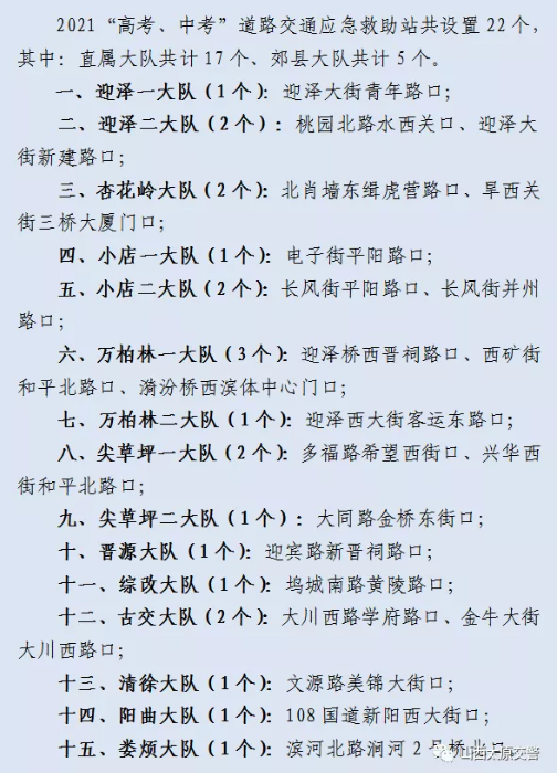 临汾限行最新通知2021图片