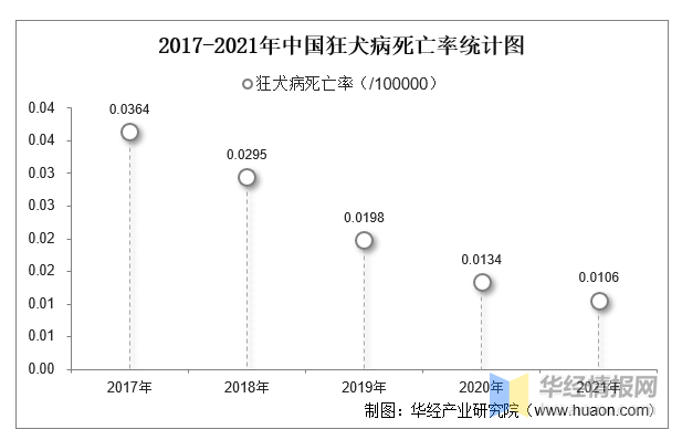 2021国内疫情图片