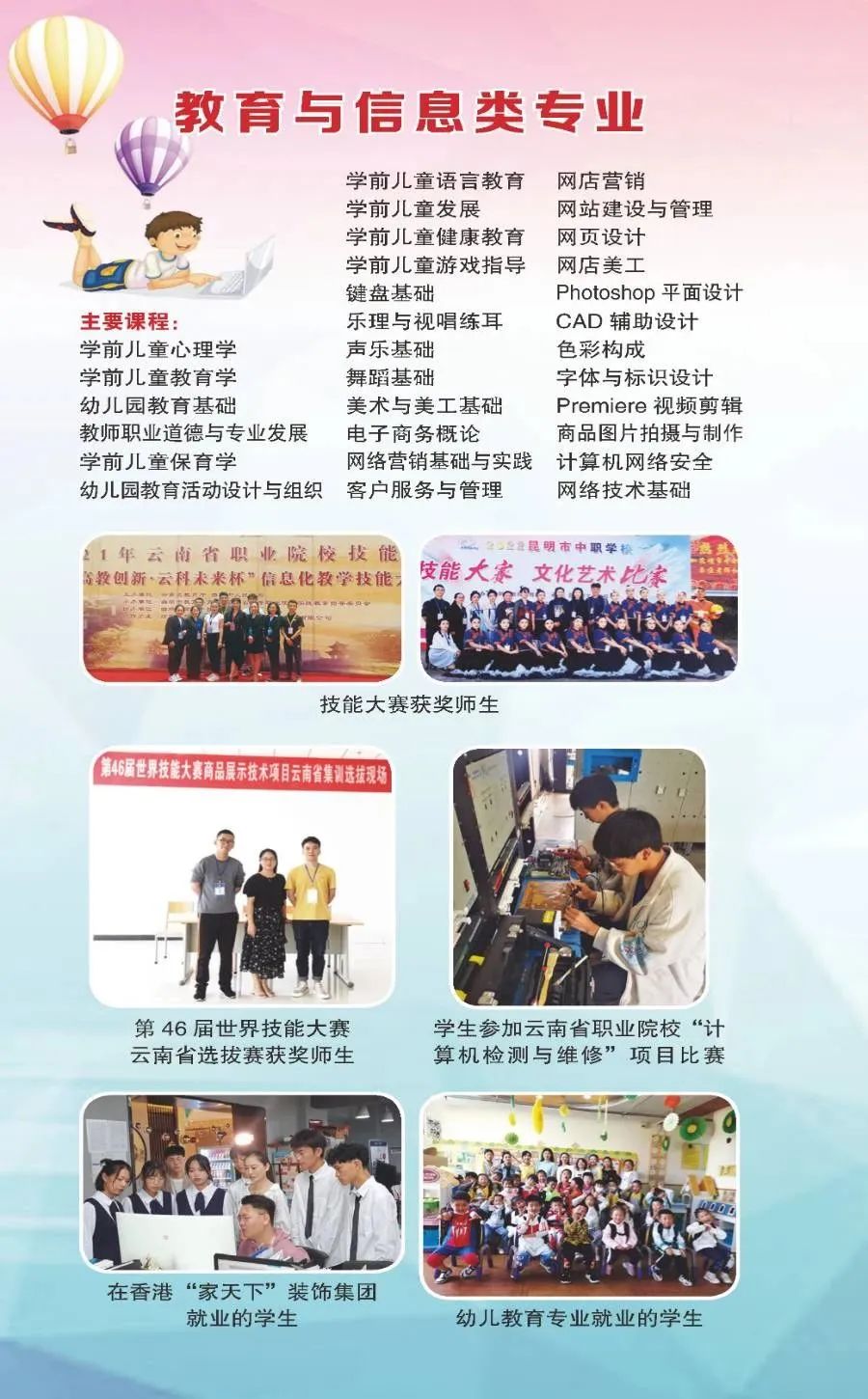 2023年昆明技师学院招生简章