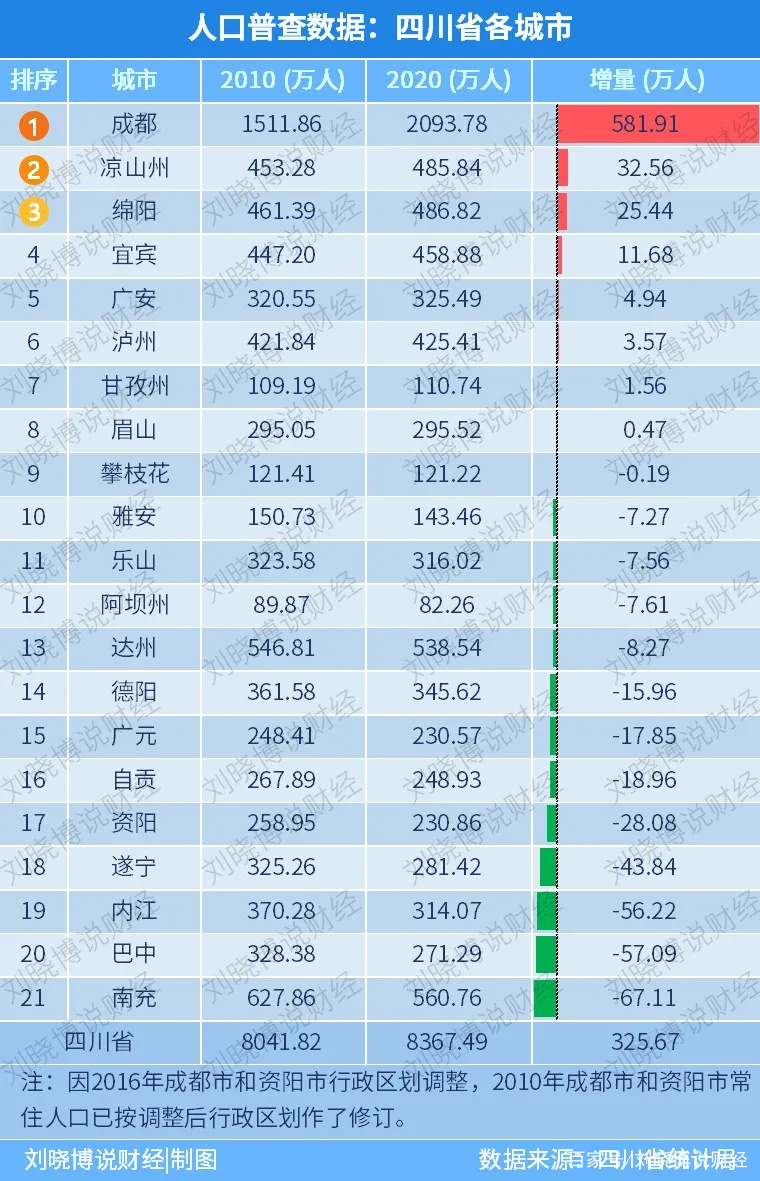 放开“限购”第一城诞生（全面放开限购政策最新消息）