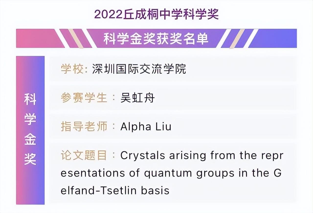深国交两金一铜表现极为亮眼!2022丘成桐中学科学奖揭晓!