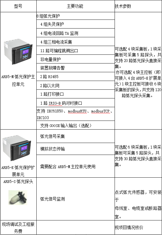 淺析電弧光保護在發電廠10kv廠用電系統中的設計應用方案