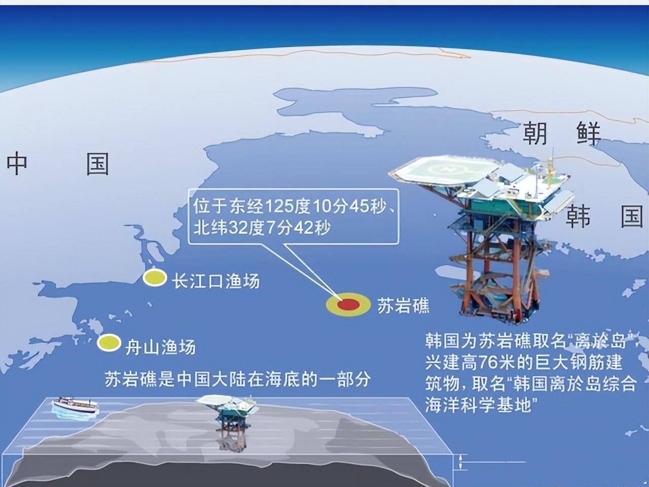 被韩国强占的苏岩礁,距上海仅278公里,战略位置究竟有多重要?