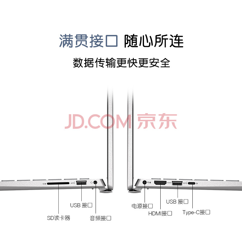 戴尔灵越14pro评测图片