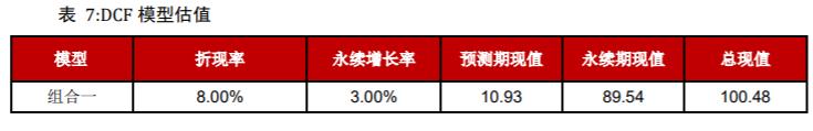 防曬劑龍頭:科思股份,防曬意識增強,出行增加帶動防曬行業